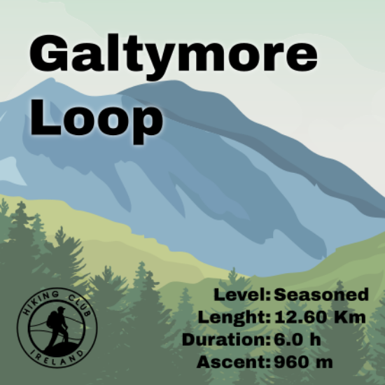 Picture of Hike #203: Galtymore Loop